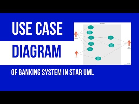 Use Case diagram for Banking System in Star UML | FSA Writes